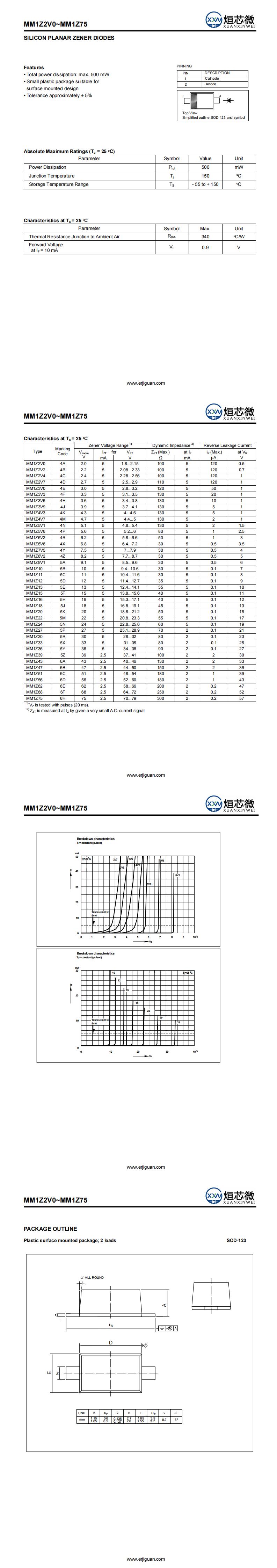 MM1Z4V3稳压二极管