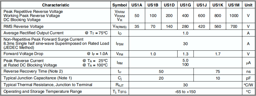 US1J