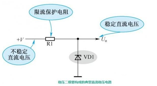 稳压二极管应用电路