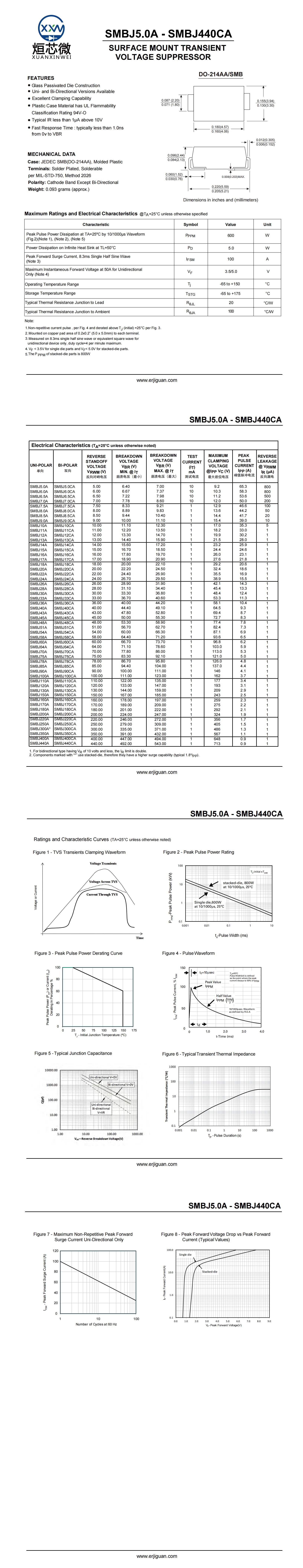 SMBJ400CA