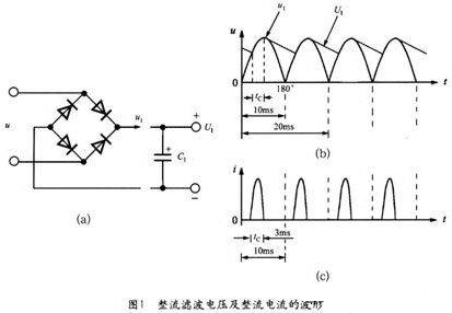 整流桥选型