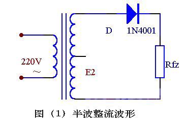 半波整流,全波整流,桥式整流