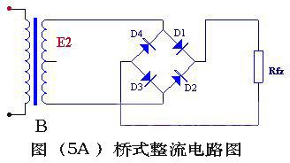 半波整流,全波整流,桥式整流