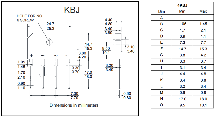 KBJ1508