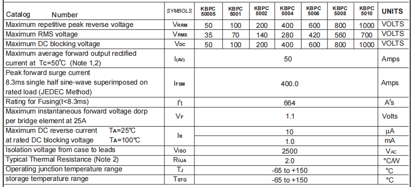 KBPC5008