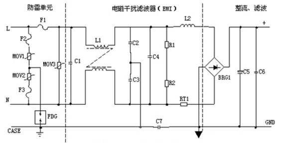 电源滤波器