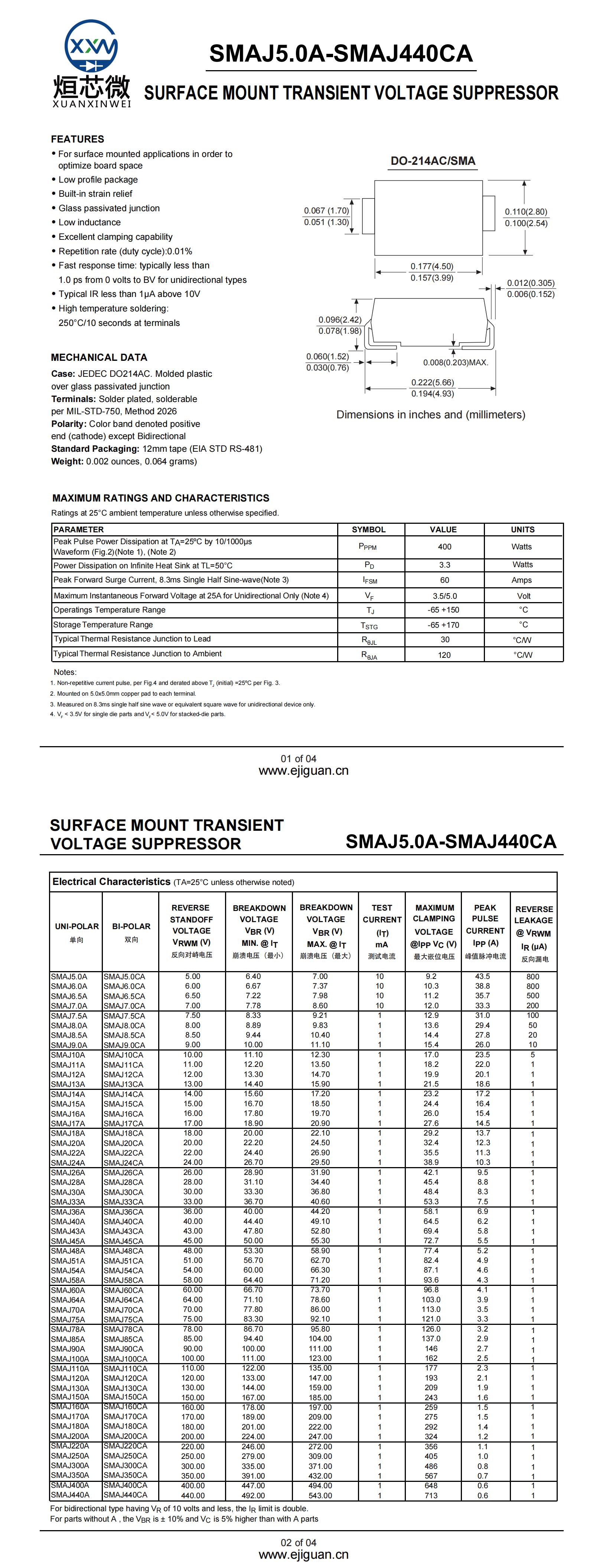 SMAJ110A