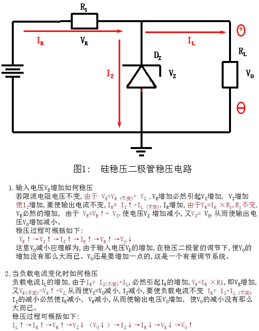 瞬态抑制二极管 稳压二极管