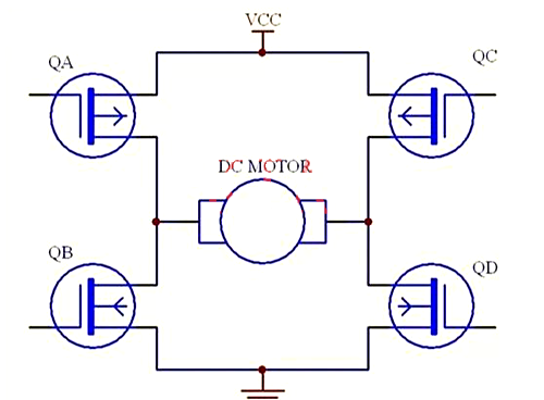 PWM MOS管驱动