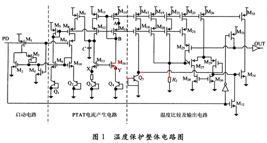 CMOS温度保护电路