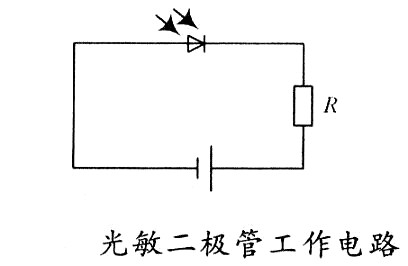 光敏二极管