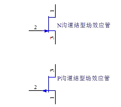 MOS管场效应管