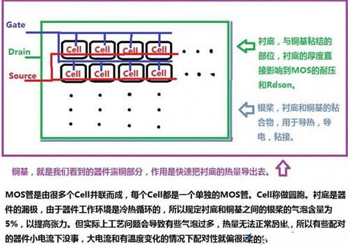 MOS管 音响功放