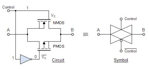 NMOS PMOS 传输门