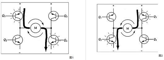 直流电机 驱动 H桥 MOS管