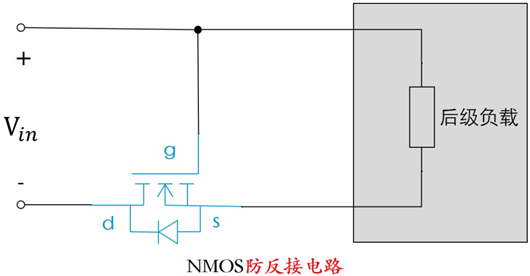 MOS管 电流 方向