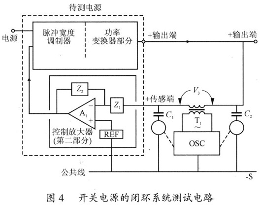 开关电源 稳定性