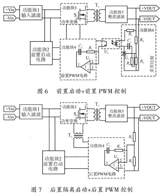 开关电源 稳定性