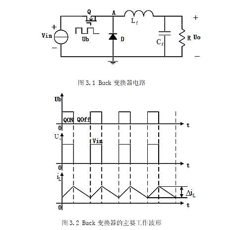 Buck电路 同步整流