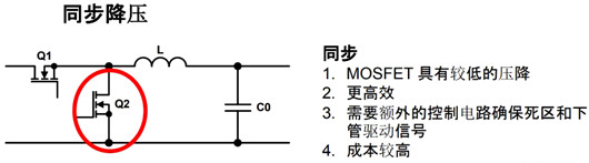 同步 非同步 开关电源