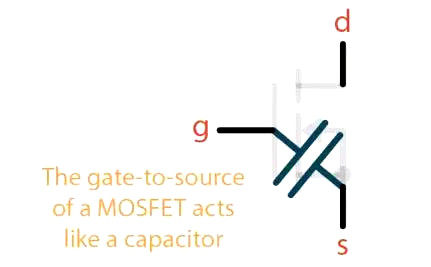 MOSFET 栅极电阻