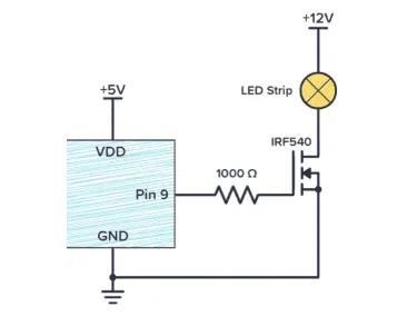 MOSFET 栅极电阻