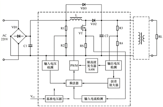 PFC电路