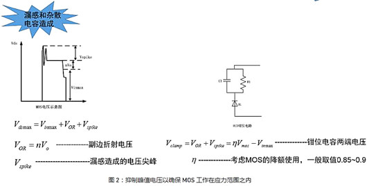 原边 振铃 MOSFET RCD