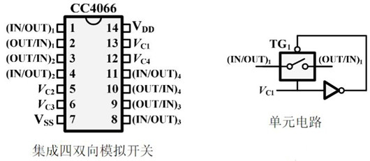 CMOS传输门 开关