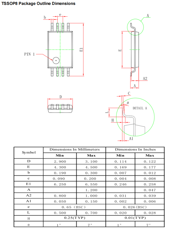 8205A