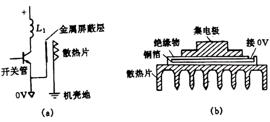 mos管散热片,绝缘,接地