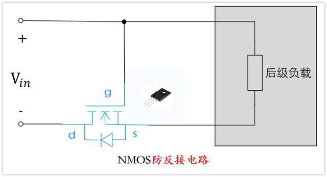 MOS管电流方向