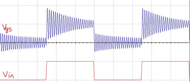 MOSFET 栅极驱动振荡