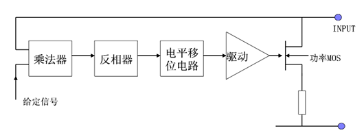 直流电子负载电路