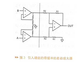 运算放大器放大倍数公式
