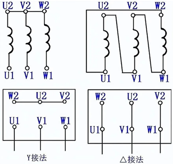 电动机正反转控制接线图