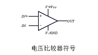 电压比较器