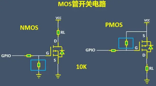 上拉电阻 下拉电阻