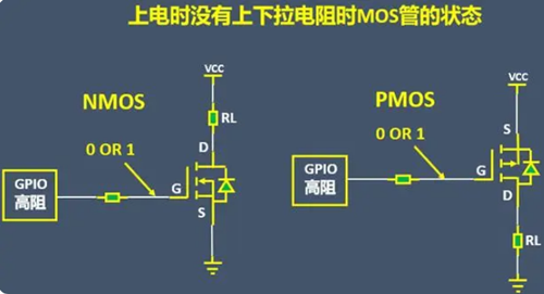 上拉电阻 下拉电阻
