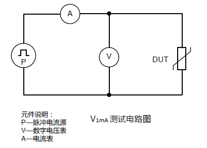 压敏电阻选型