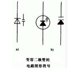 变容二极管正负极判断