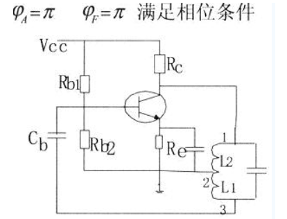 电感三点式 电容三点式振荡电路