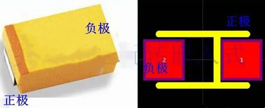 钽电容正负极