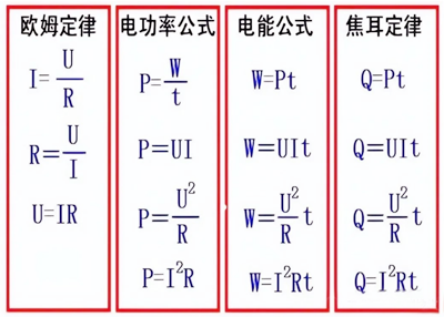 纯电阻电路公式