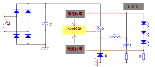 led隔离驱动 led非隔离驱动