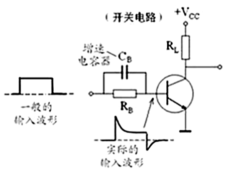 提高晶体管开关速度