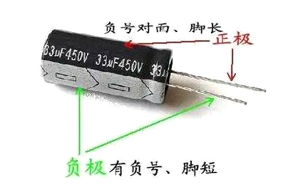 电解电容正负极