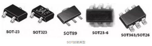 mos管的封装
