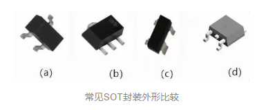 mos管的封装