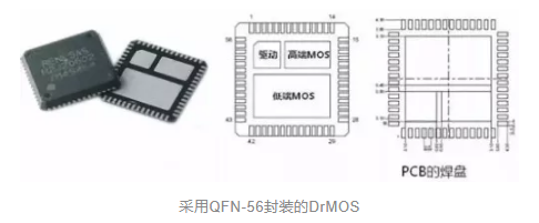 mos管的封装